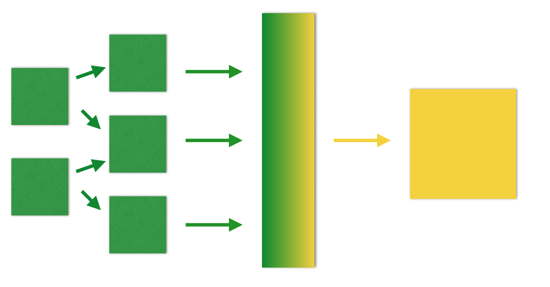 Figure 1!